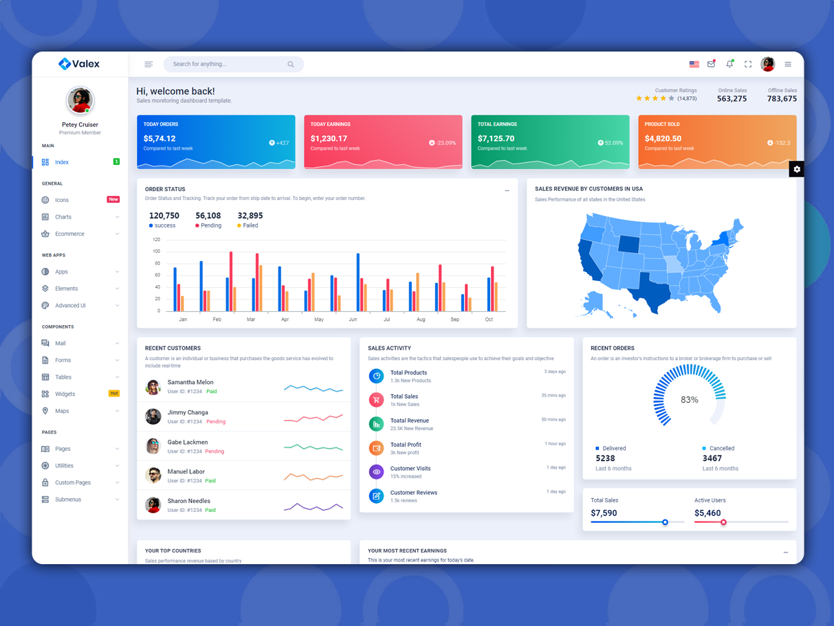 Valex - Admin & Dashboard Template